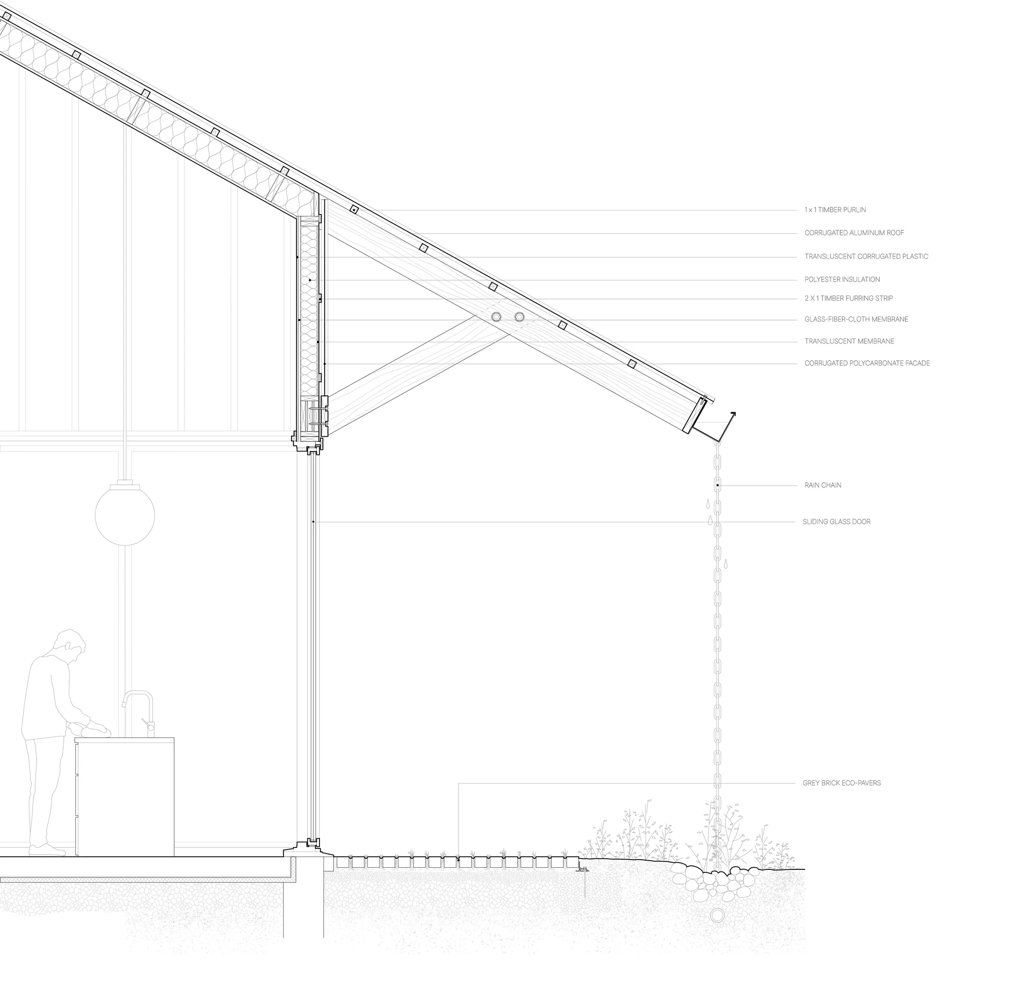 Enfield Food Pantry, Envelope Detail Section by Andrew Wheat