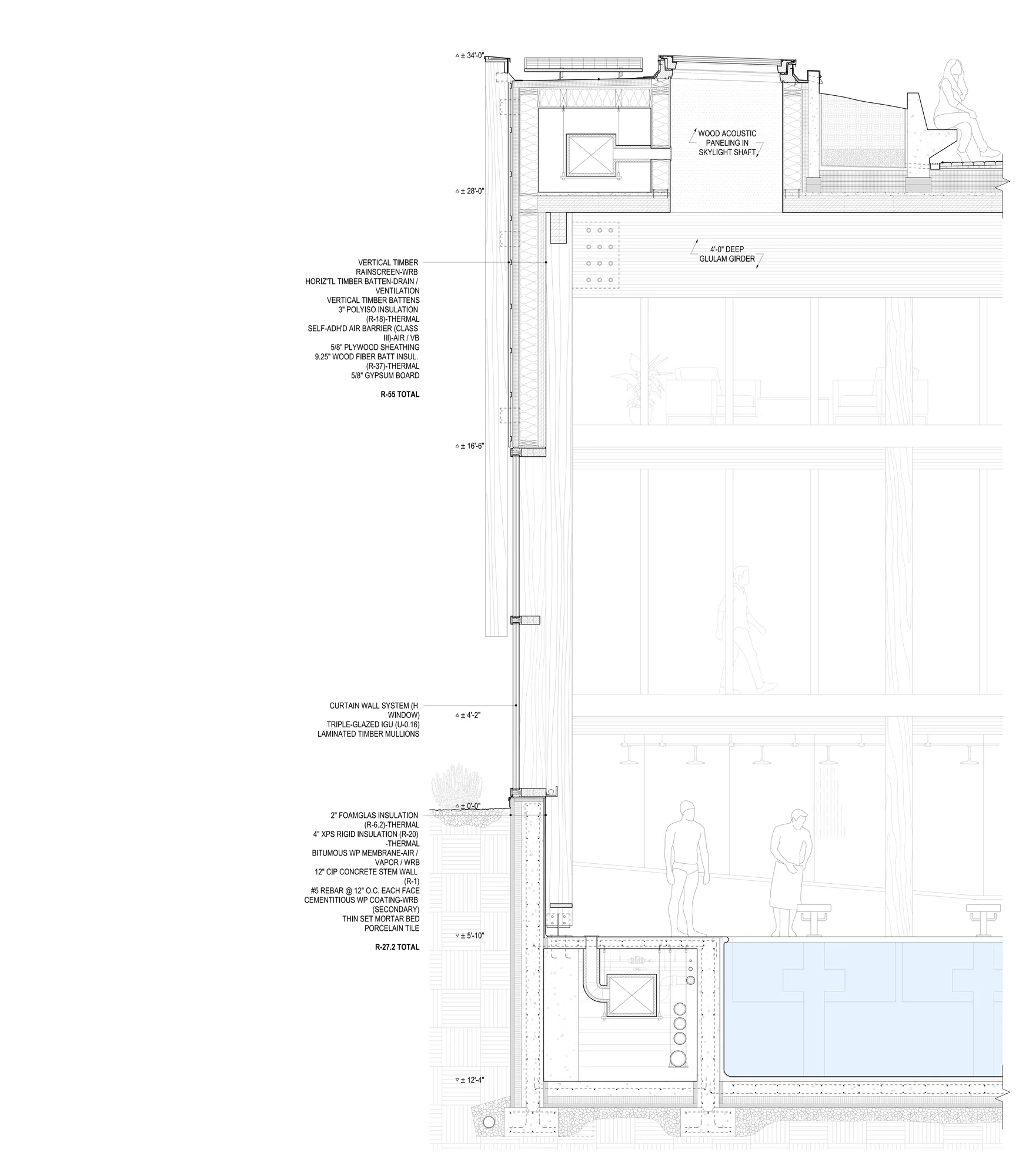 Wood Street Pool, Envelope and Pool-Edge Detail Section by Andrew Wheat